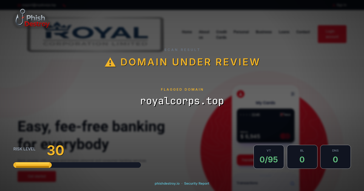 royalcorps.top phishing report — threat analysis by PhishDestroy