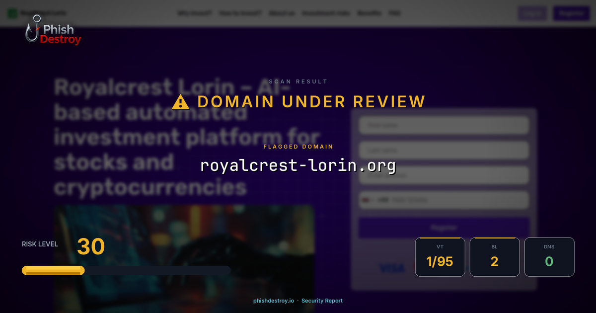 royalcrest-lorin.org phishing report — threat analysis by PhishDestroy
