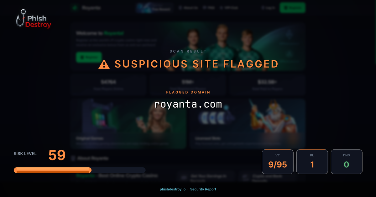 royanta.com phishing report — threat analysis by PhishDestroy