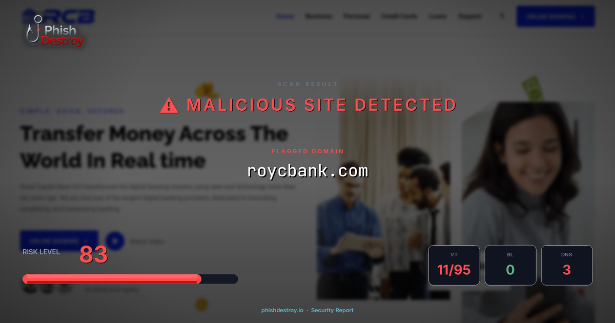 roycbank.com phishing report — threat analysis by PhishDestroy