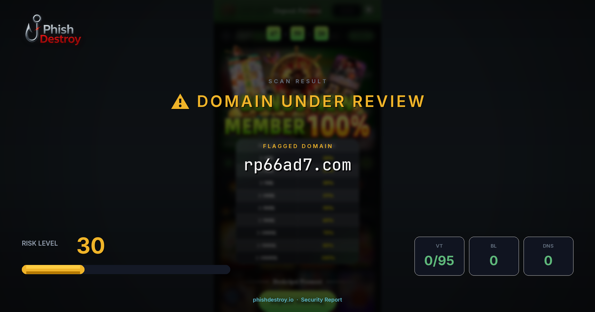 rp66ad7.com phishing report — threat analysis by PhishDestroy