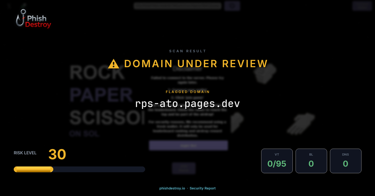 rps-ato.pages.dev phishing report — threat analysis by PhishDestroy