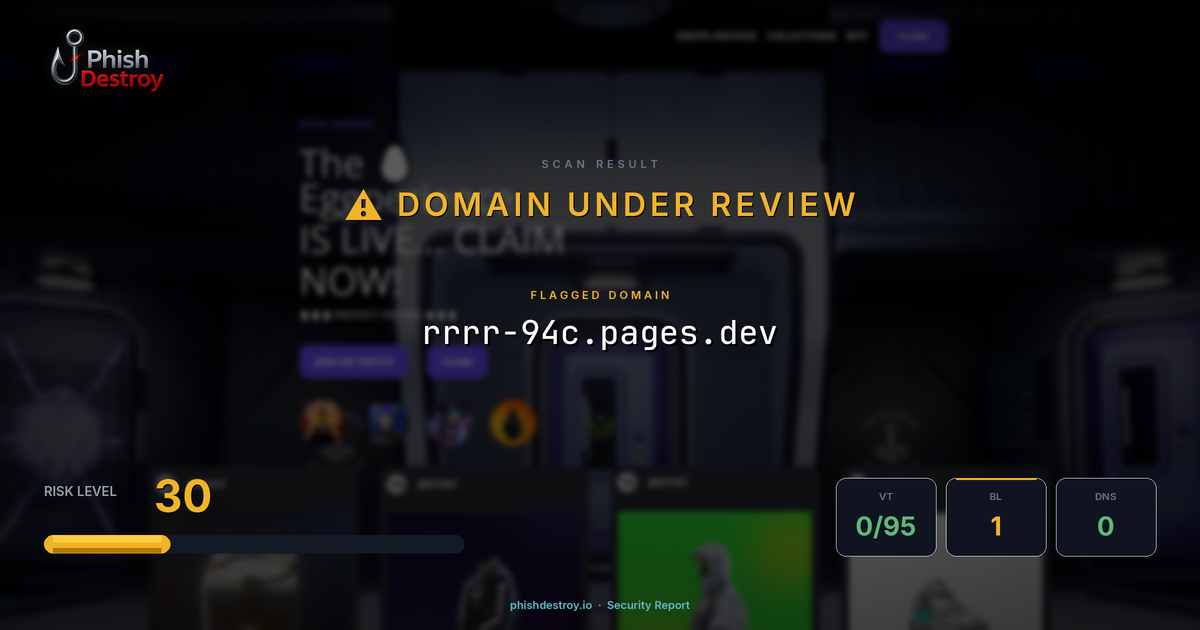 rrrr-94c.pages.dev phishing report — threat analysis by PhishDestroy