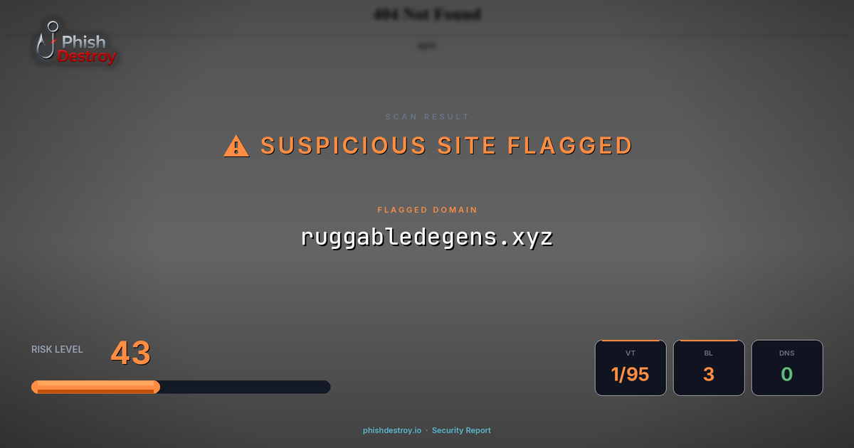 ruggabledegens.xyz phishing report — threat analysis by PhishDestroy