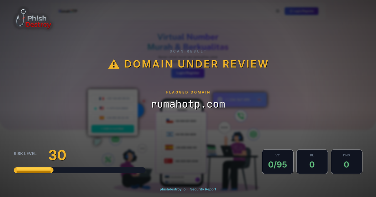 rumahotp.com phishing report — threat analysis by PhishDestroy