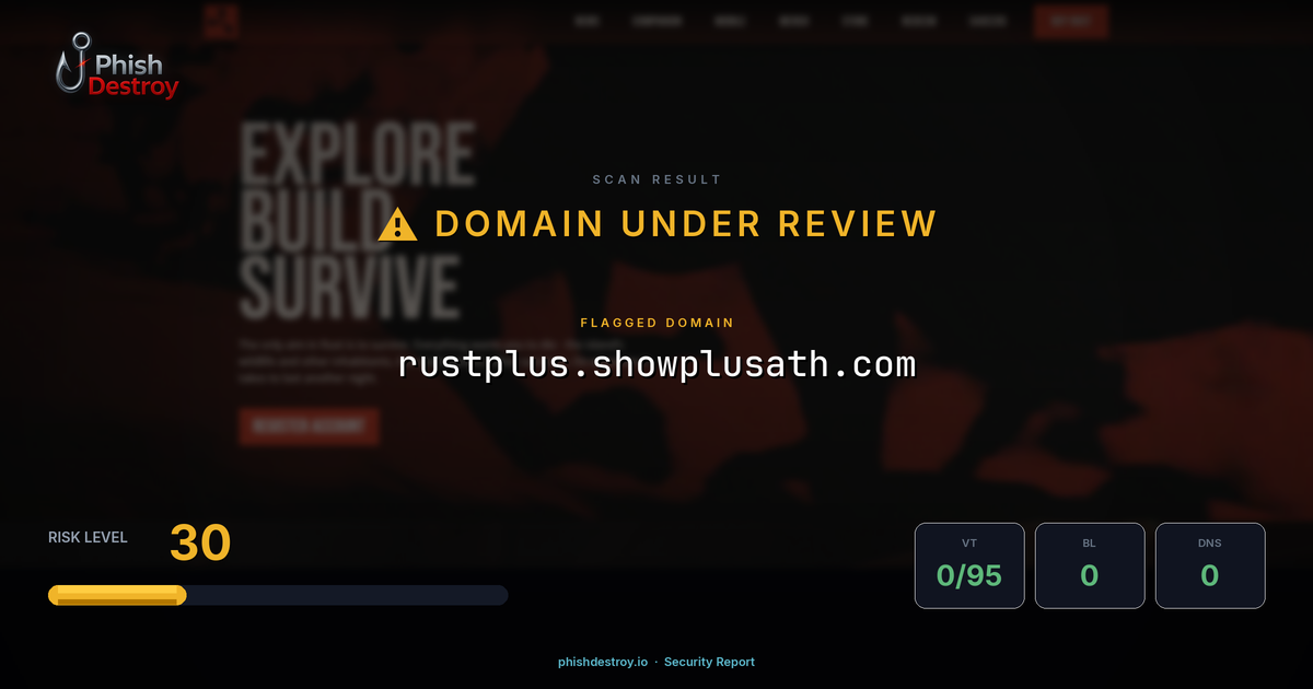 rustplus.showplusath.com phishing report — threat analysis by PhishDestroy