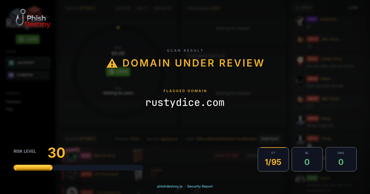 rustydice.com phishing report — threat analysis by PhishDestroy