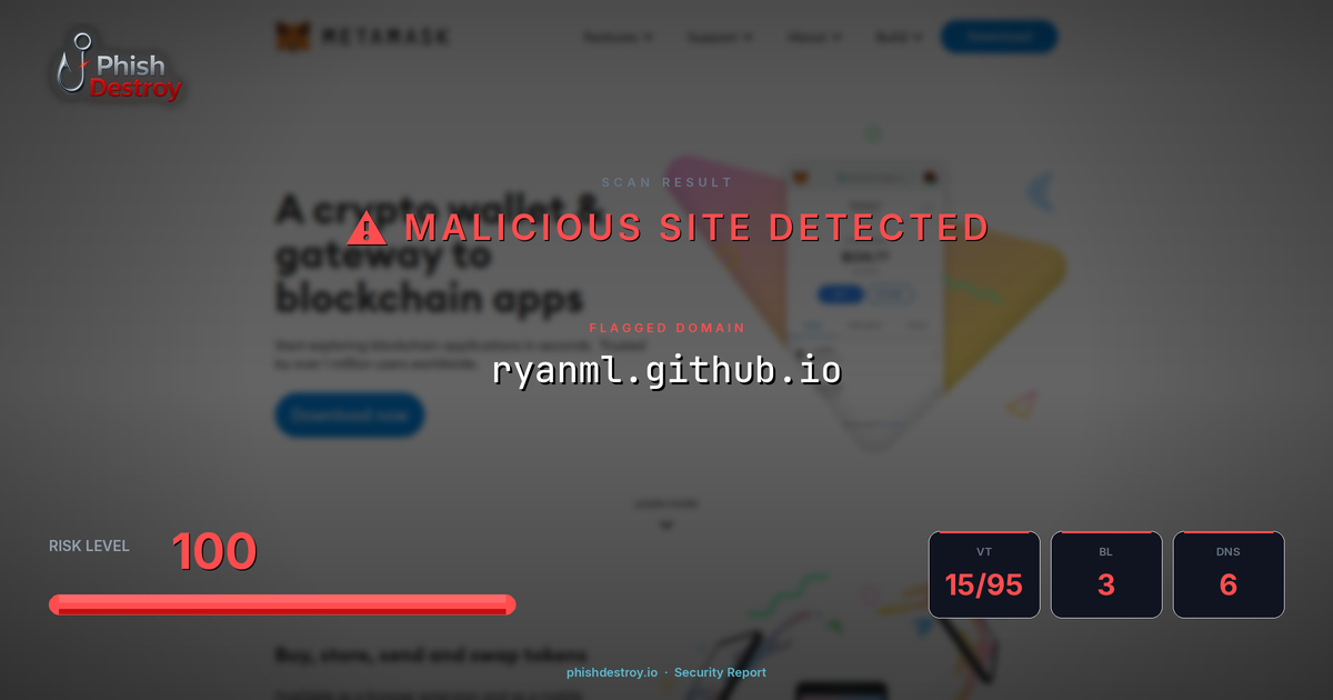 ryanml.github.io phishing report — threat analysis by PhishDestroy