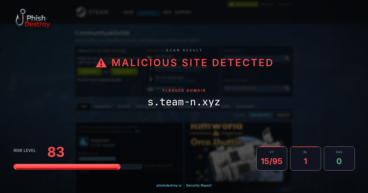 s.team-n.xyz phishing report — threat analysis by PhishDestroy