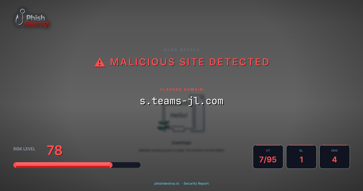 s.teams-jl.com phishing report — threat analysis by PhishDestroy