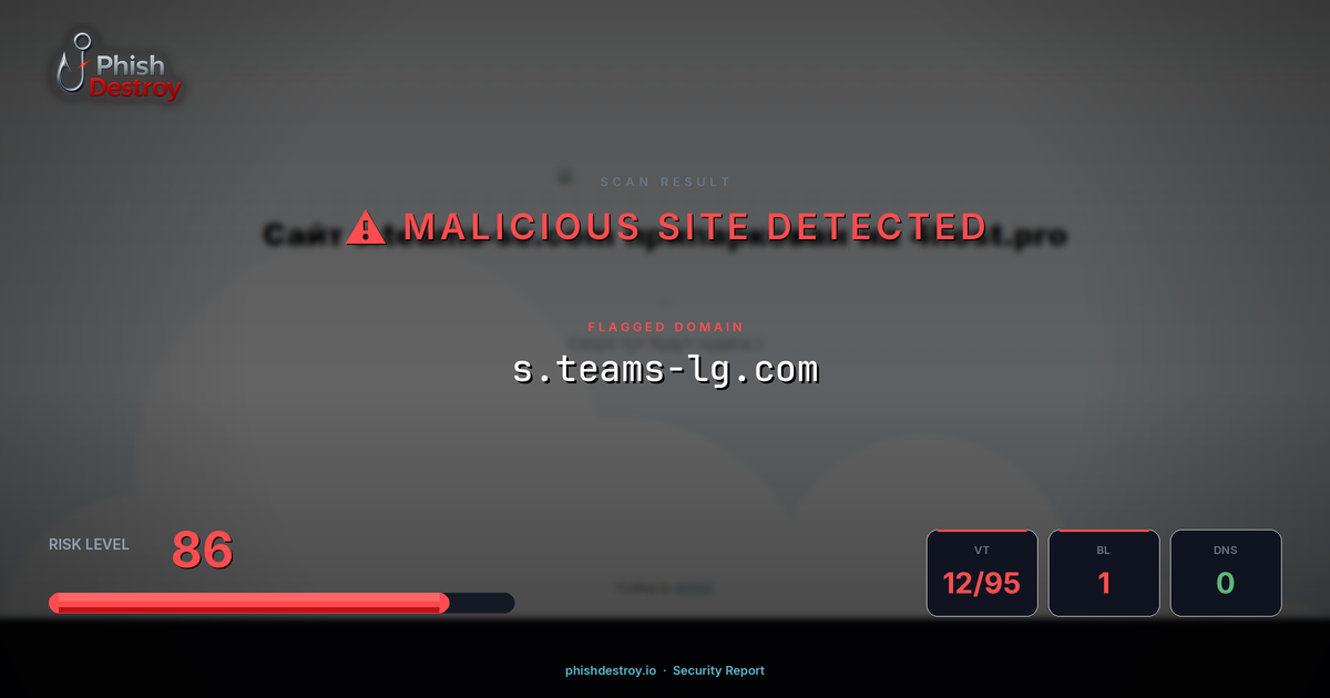 s.teams-lg.com phishing report — threat analysis by PhishDestroy