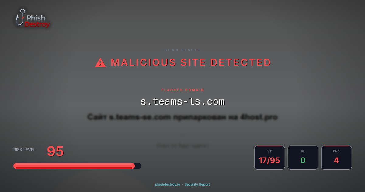 s.teams-ls.com phishing report — threat analysis by PhishDestroy