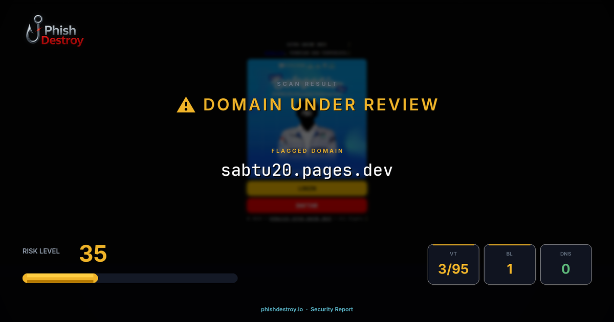 sabtu20.pages.dev phishing report — threat analysis by PhishDestroy