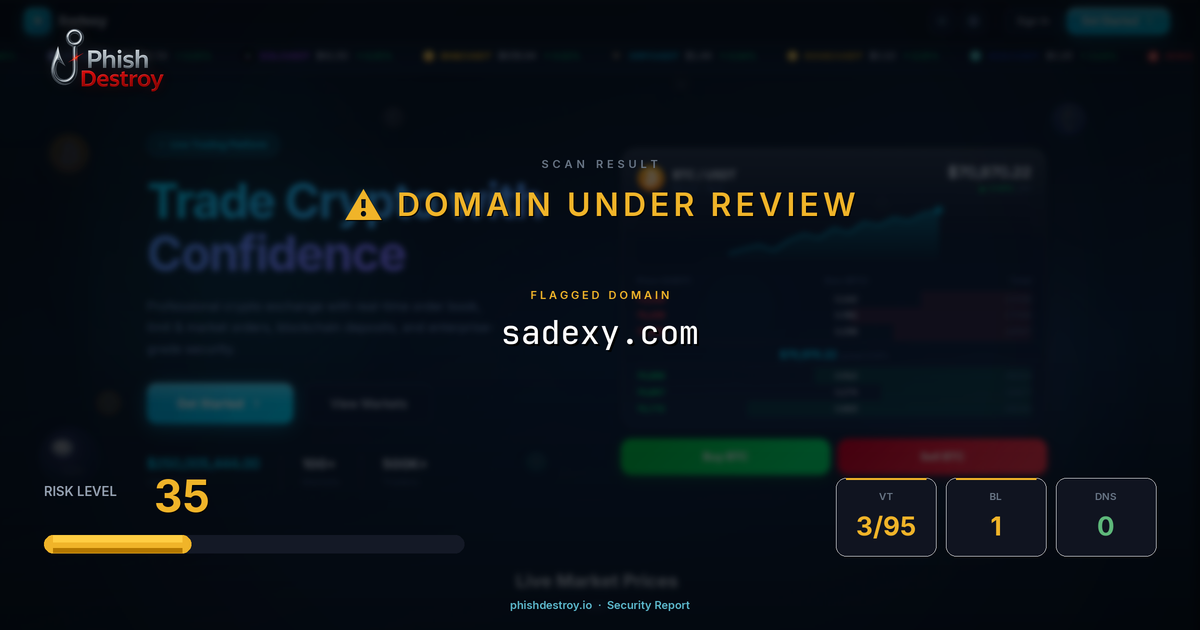 sadexy.com phishing report — threat analysis by PhishDestroy