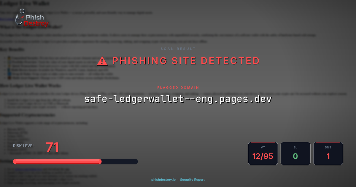 safe-ledgerwallet--eng.pages.dev phishing report — threat analysis by PhishDestroy