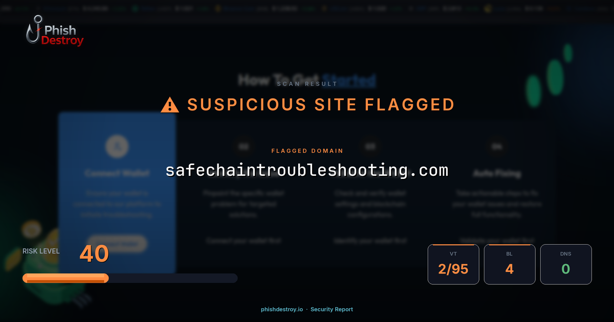 safechaintroubleshooting.com phishing report — threat analysis by PhishDestroy