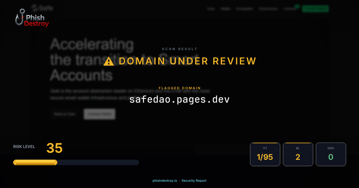 safedao.pages.dev phishing report — threat analysis by PhishDestroy
