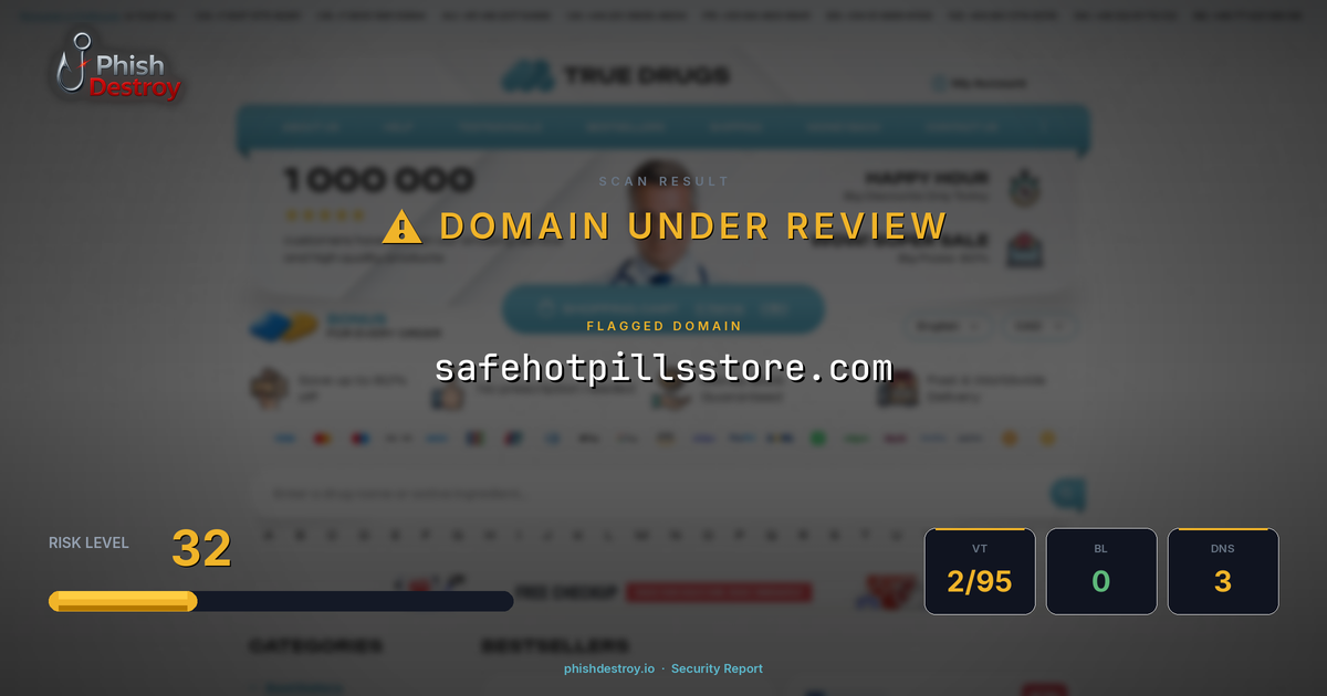 safehotpillsstore.com phishing report — threat analysis by PhishDestroy