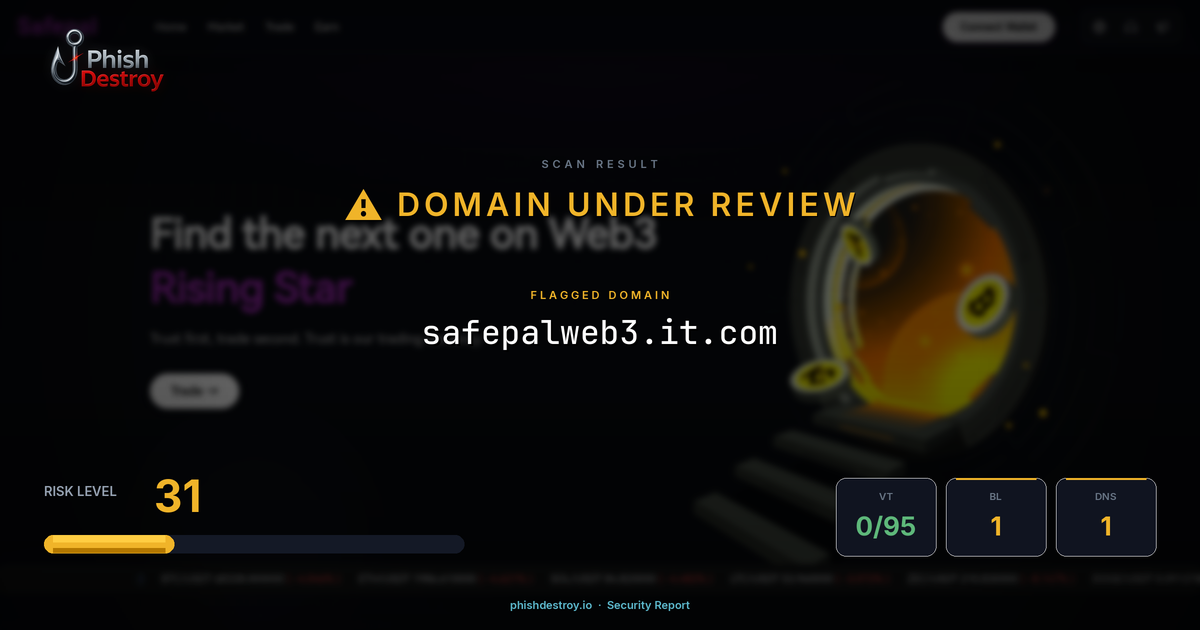safepalweb3.it.com phishing report — threat analysis by PhishDestroy