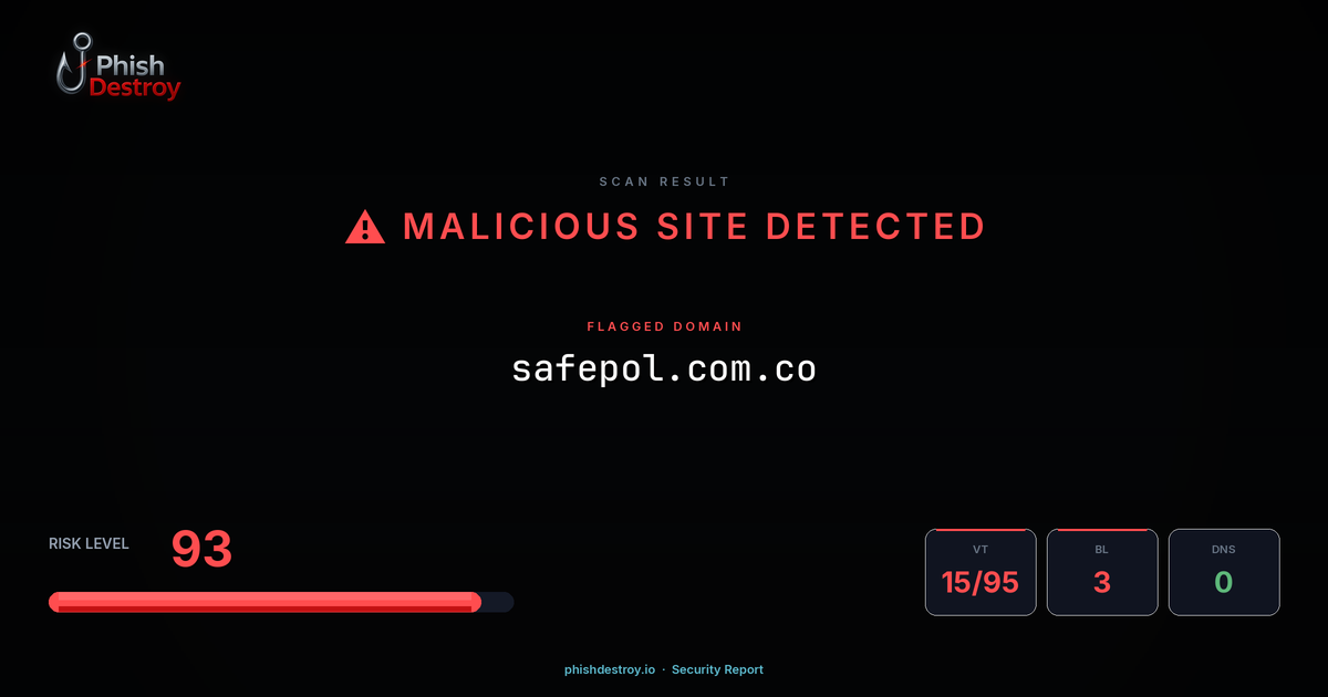 safepol.com.co phishing report — threat analysis by PhishDestroy