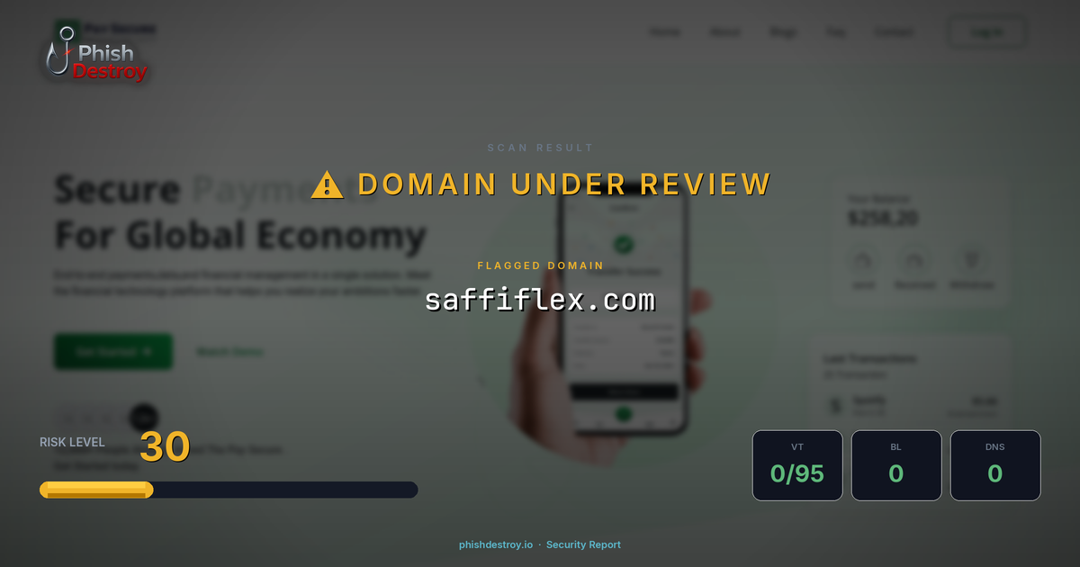 saffiflex.com phishing report — threat analysis by PhishDestroy