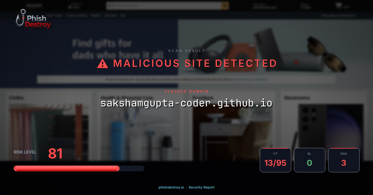 sakshamgupta-coder.github.io phishing report — threat analysis by PhishDestroy