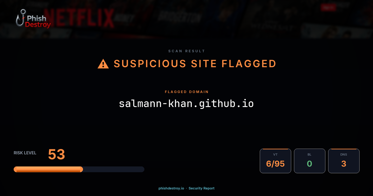 salmann-khan.github.io phishing report — threat analysis by PhishDestroy