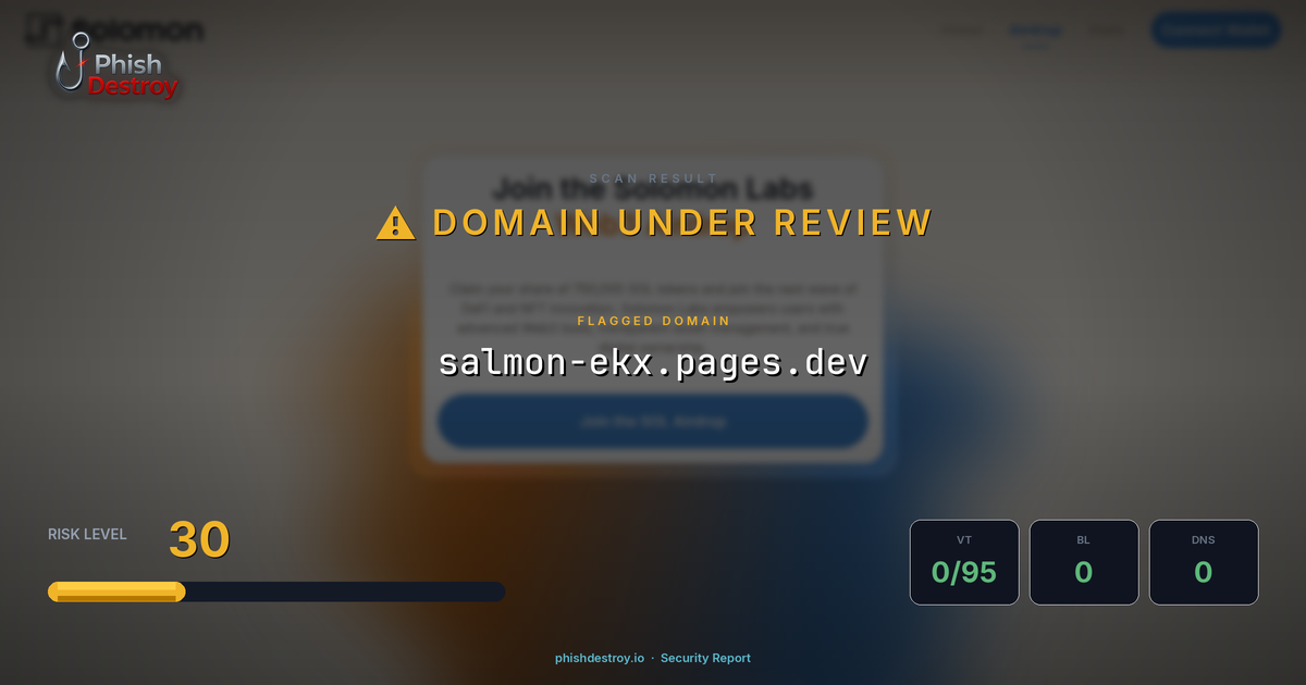 salmon-ekx.pages.dev phishing report — threat analysis by PhishDestroy