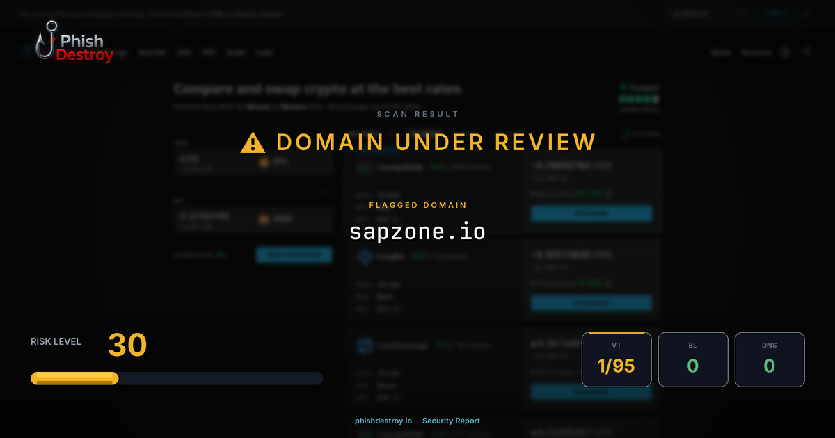 sapzone.io phishing report — threat analysis by PhishDestroy