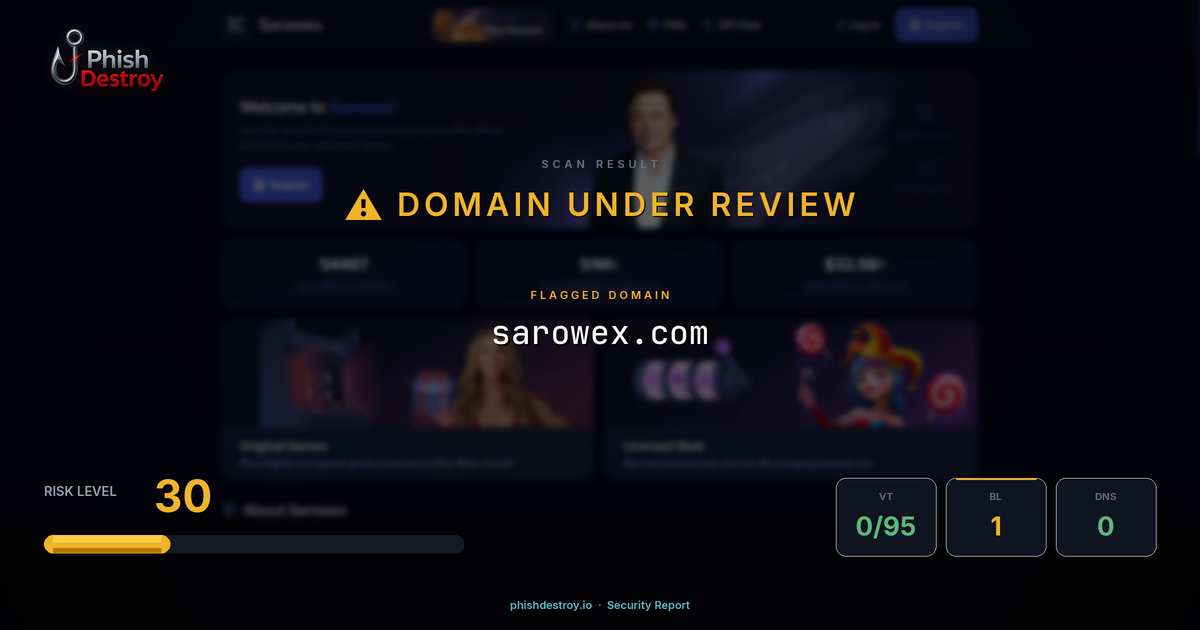 sarowex.com phishing report — threat analysis by PhishDestroy