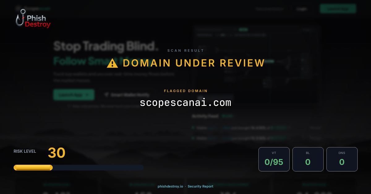 scopescanai.com phishing report — threat analysis by PhishDestroy
