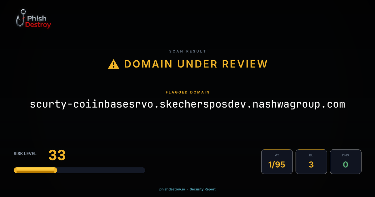 scurty-coiinbasesrvo.skechersposdev.nashwagroup.com phishing report — threat analysis by PhishDestroy