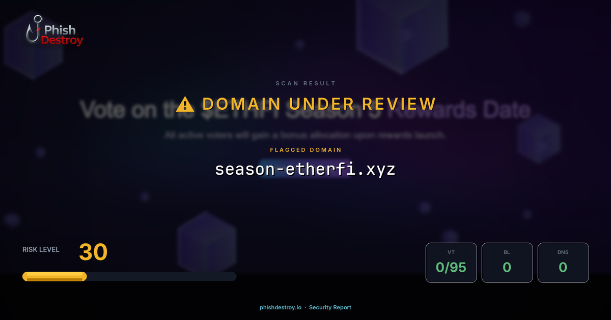 season-etherfi.xyz phishing report — threat analysis by PhishDestroy