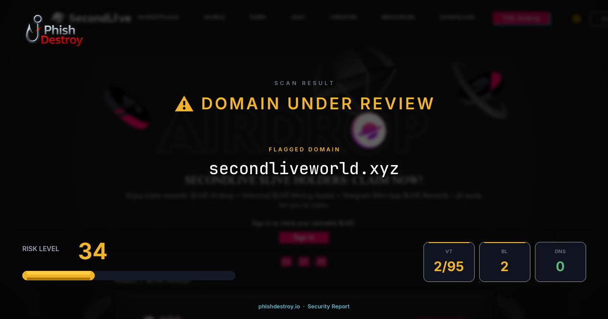 secondliveworld.xyz phishing report — threat analysis by PhishDestroy