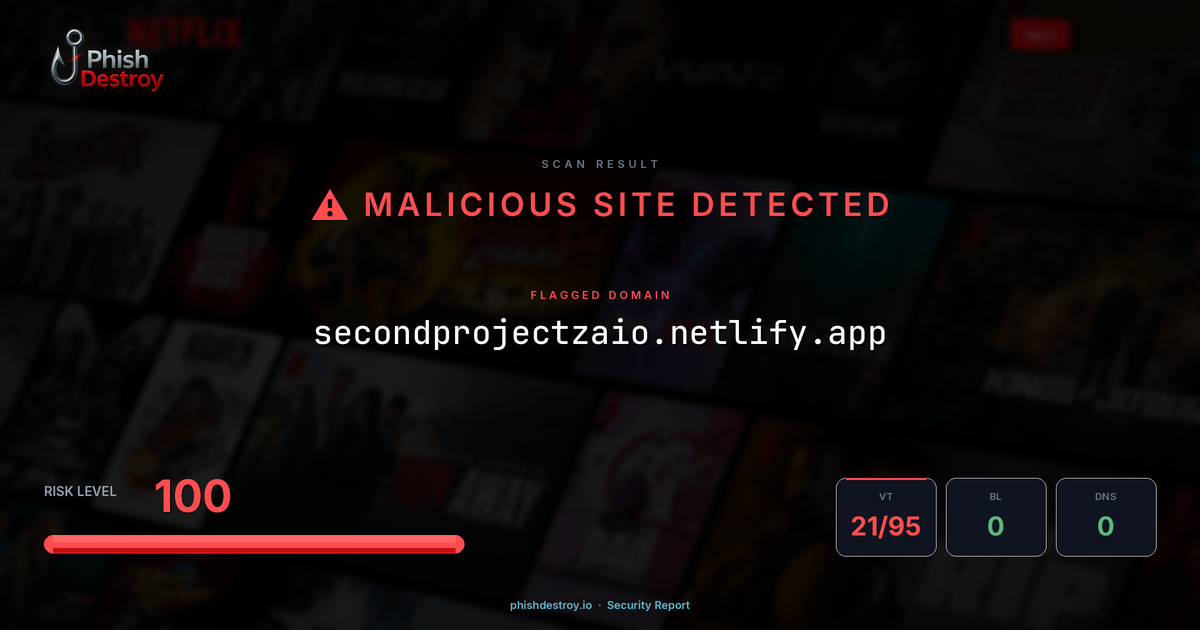 secondprojectzaio.netlify.app phishing report — threat analysis by PhishDestroy