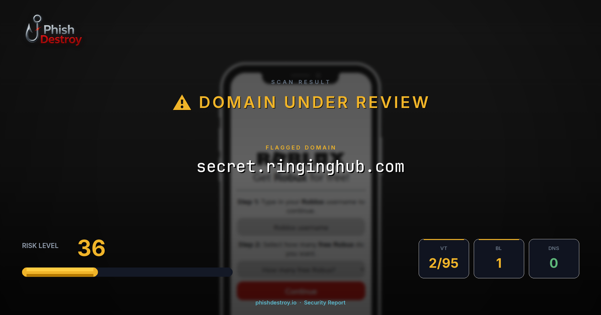 secret.ringinghub.com phishing report — threat analysis by PhishDestroy