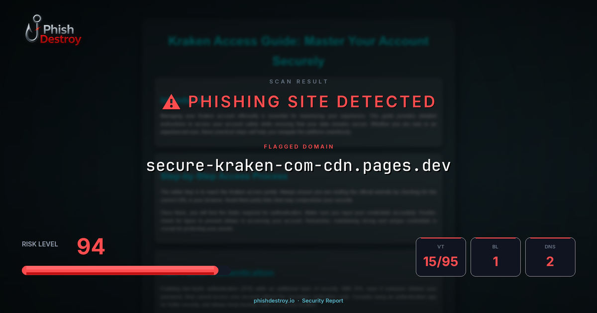 secure-kraken-com-cdn.pages.dev phishing report — threat analysis by PhishDestroy
