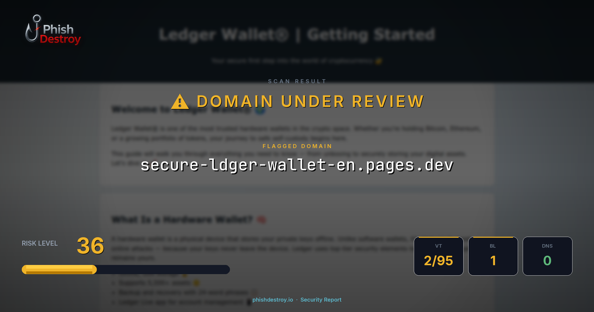 secure-ldger-wallet-en.pages.dev phishing report — threat analysis by PhishDestroy