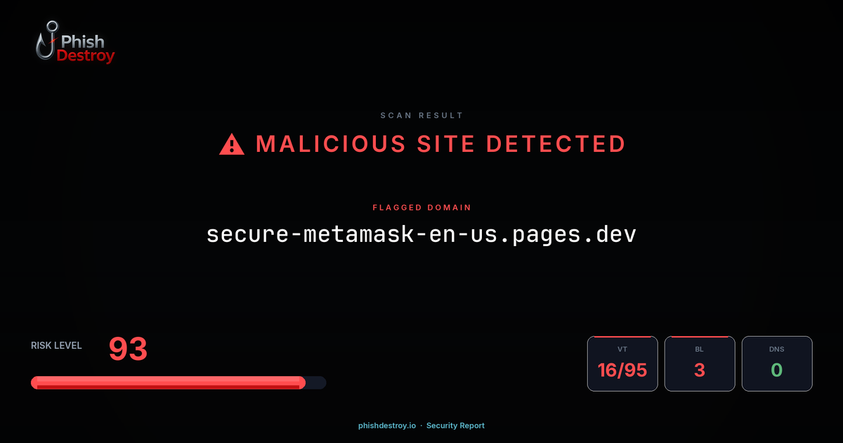 secure-metamask-en-us.pages.dev phishing report — threat analysis by PhishDestroy