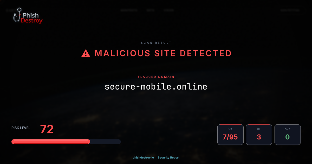 secure-mobile.online phishing report — threat analysis by PhishDestroy