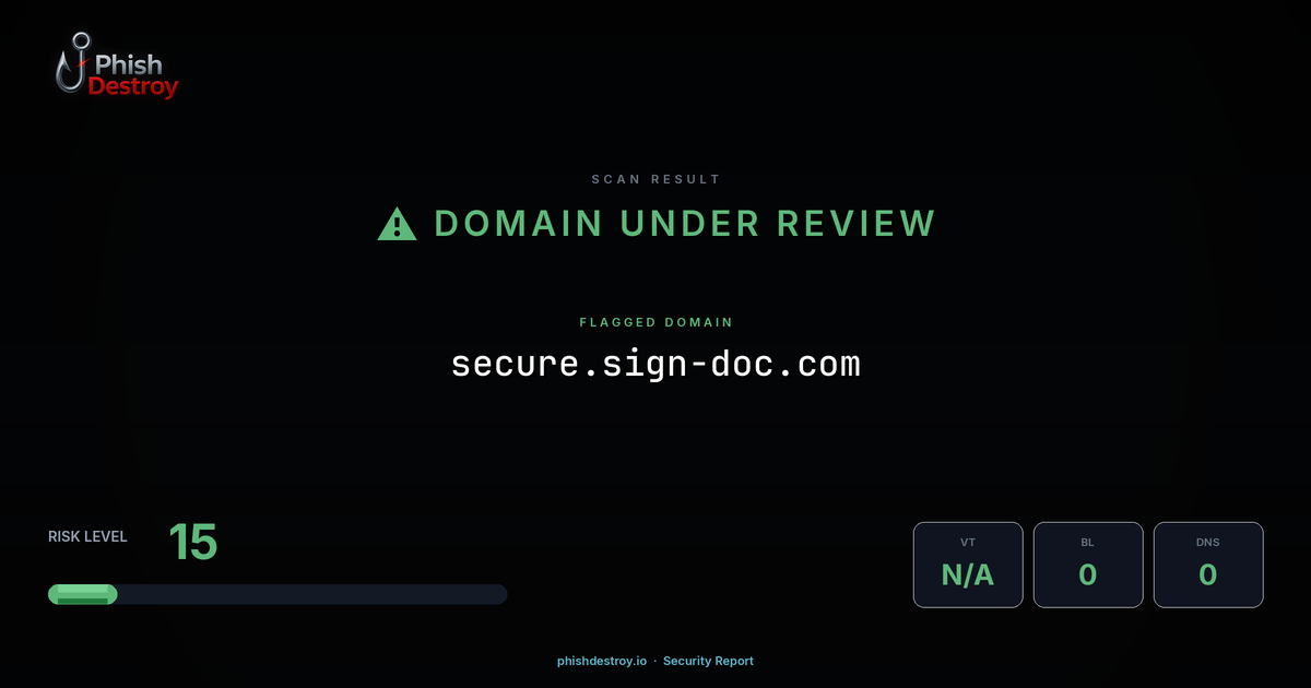 secure.sign-doc.com phishing report — threat analysis by PhishDestroy