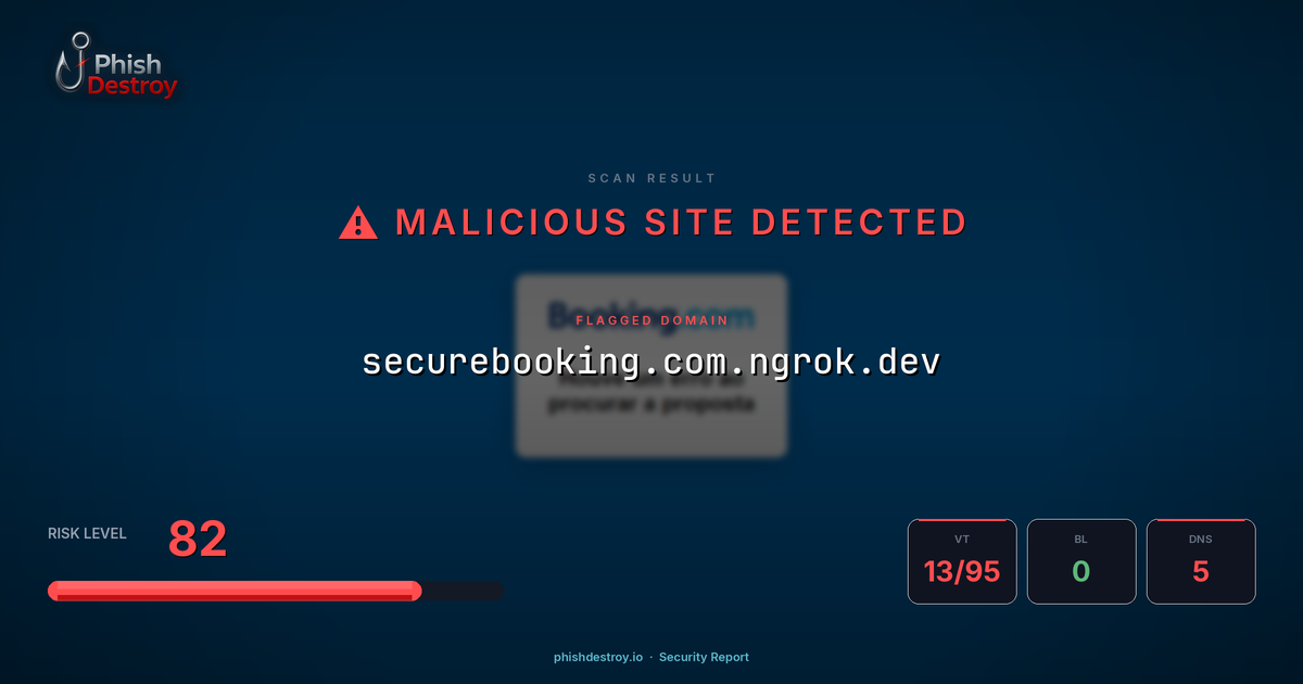 securebooking.com.ngrok.dev phishing report — threat analysis by PhishDestroy