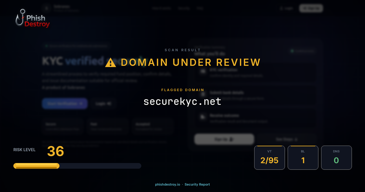 securekyc.net phishing report — threat analysis by PhishDestroy
