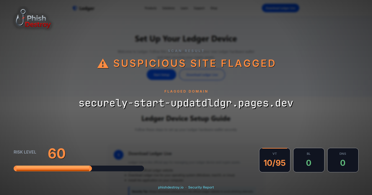 securely-start-updatdldgr.pages.dev phishing report — threat analysis by PhishDestroy
