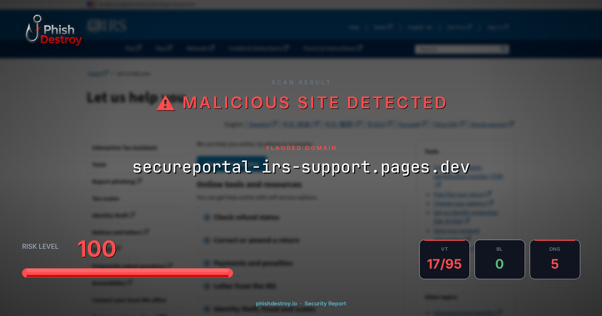secureportal-irs-support.pages.dev phishing report — threat analysis by PhishDestroy