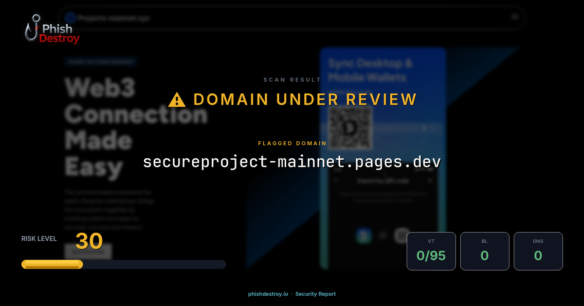 secureproject-mainnet.pages.dev phishing report — threat analysis by PhishDestroy