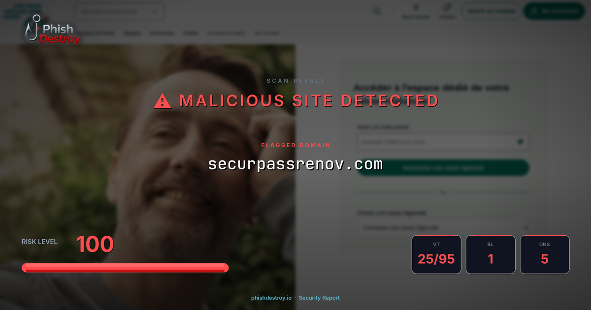 securpassrenov.com phishing report — threat analysis by PhishDestroy