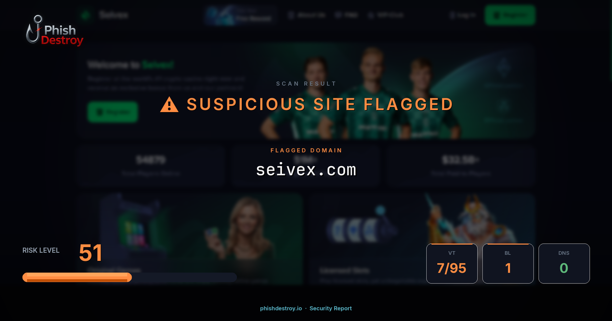 seivex.com phishing report — threat analysis by PhishDestroy