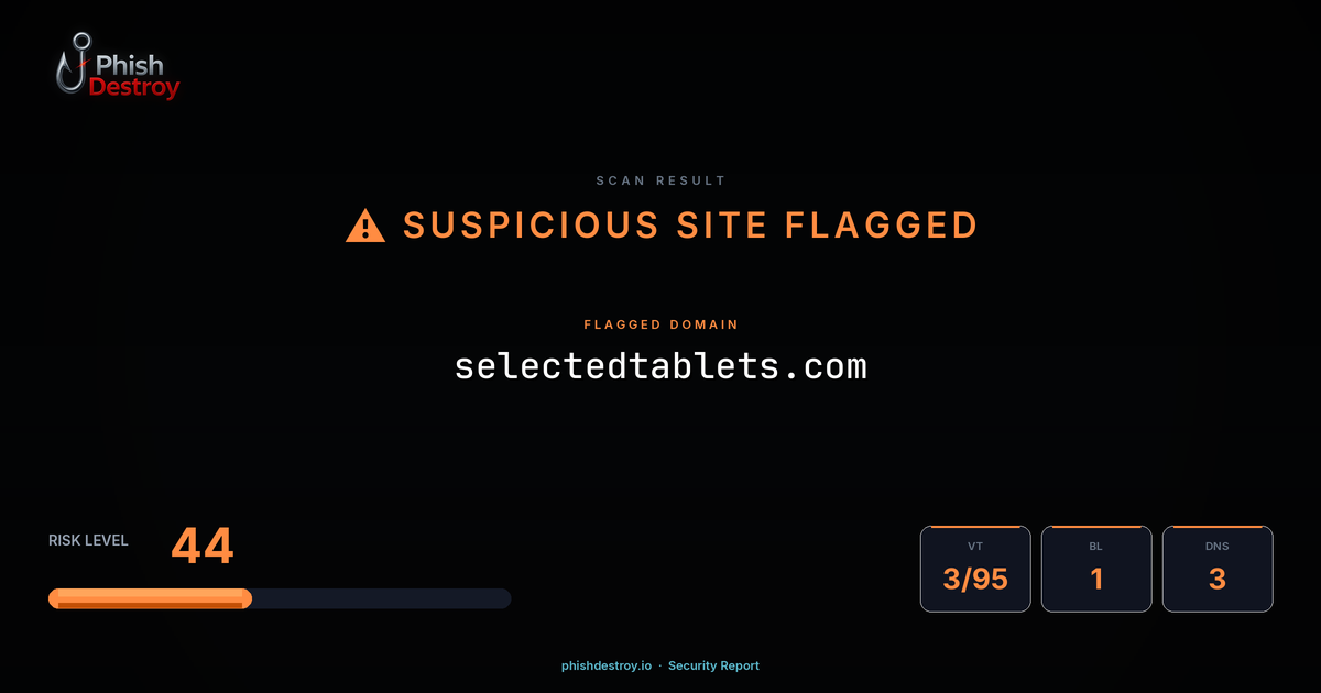selectedtablets.com phishing report — threat analysis by PhishDestroy