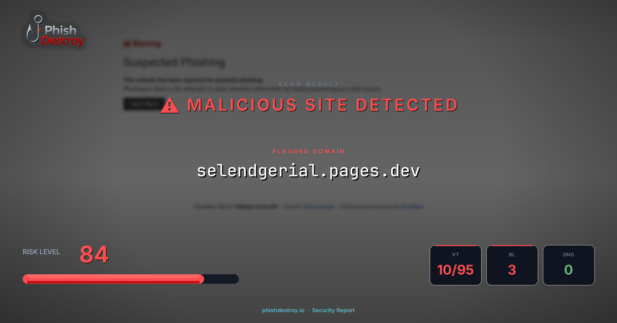 selendgerial.pages.dev phishing report — threat analysis by PhishDestroy